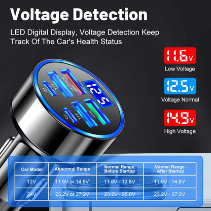 100W 6 Ports Car Charger Fast Charging PD QC3.0 USB C Car Phone Charger Type C Adapter in Car for Iphone Samsung Huawei Xiaomi